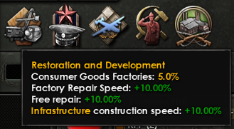12A Restoration and Development.png 12A Restoration and Development.png